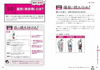 工学教科書 炎の消防設備士第6類 テキスト＆問題集 | 佐藤 毅史